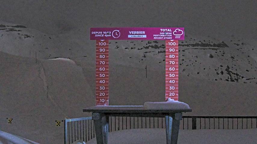 La Chaux 2'265 m. - Hauteur de neige Image