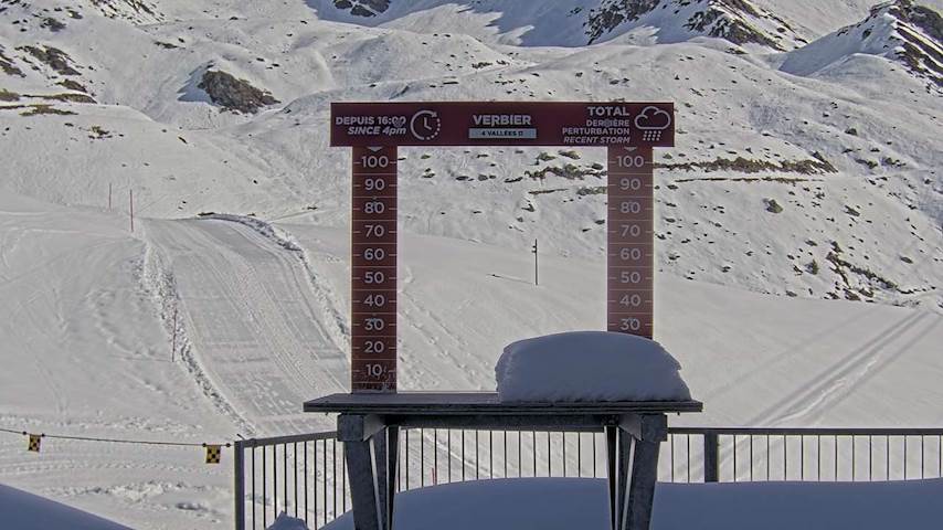 La Chaux 2'265 m. - Hauteur de neige Image