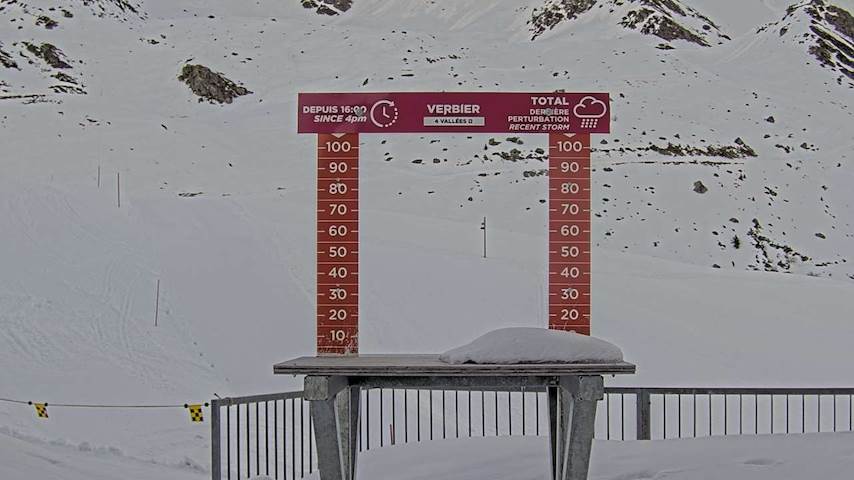 La Chaux 2'265 m. - Hauteur de neige Image