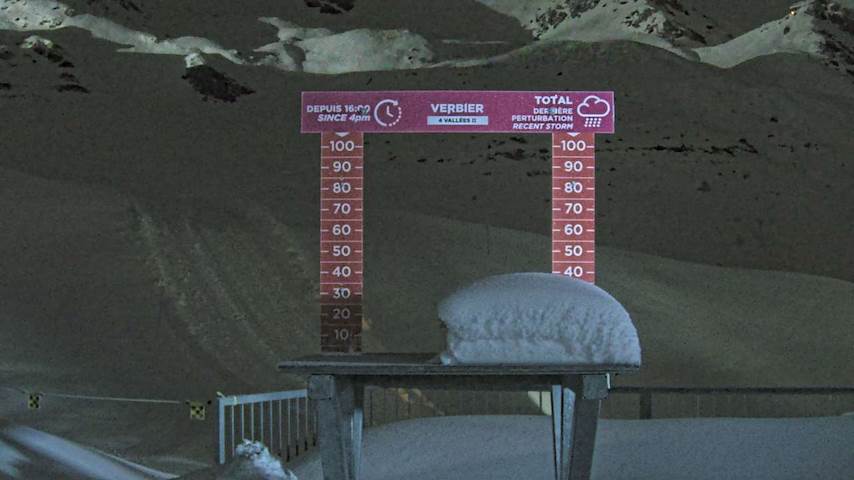 La Chaux 2'265 m. - Hauteur de neige Image