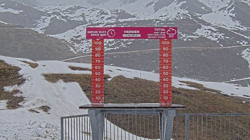 La Chaux 2'265 m. - Hauteur de neige Image