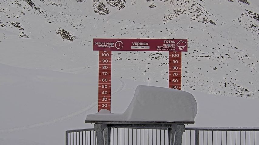 La Chaux 2'265 m. - Hauteur de neige Image