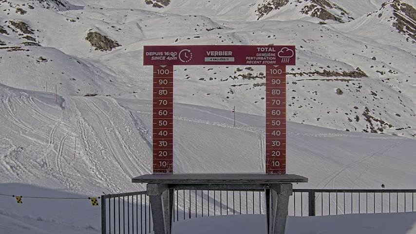 La Chaux 2'265 m. - Hauteur de neige Image