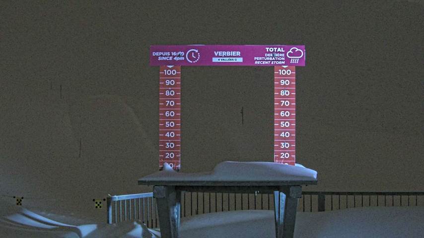 La Chaux 2'265 m. - Hauteur de neige Image