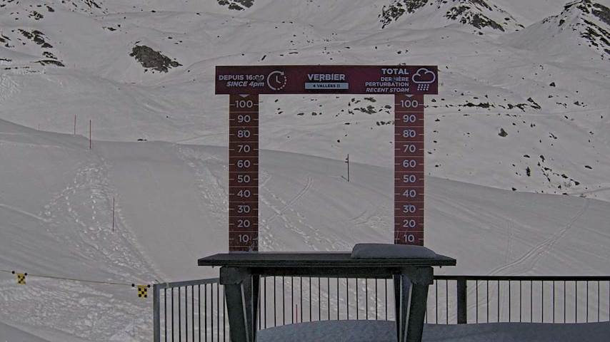 La Chaux 2'265 m. - Hauteur de neige Image