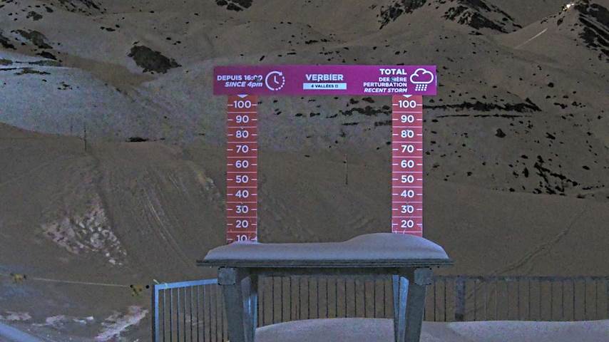 La Chaux 2'265 m. - Hauteur de neige Image