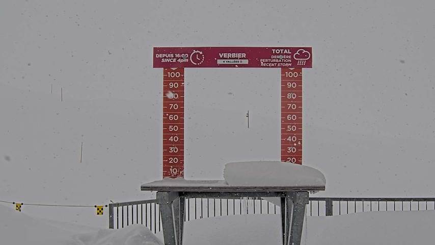 La Chaux 2'265 m. - Hauteur de neige Image