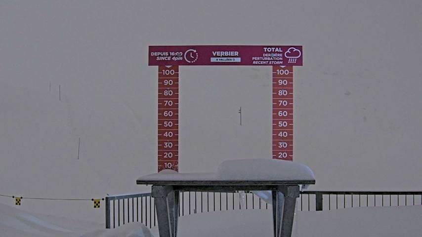 La Chaux 2'265 m. - Hauteur de neige Image