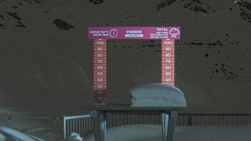 La Chaux 2'265 m. - Hauteur de neige Image