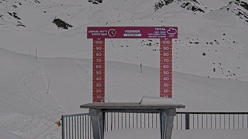 La Chaux 2'265 m. - Hauteur de neige Image