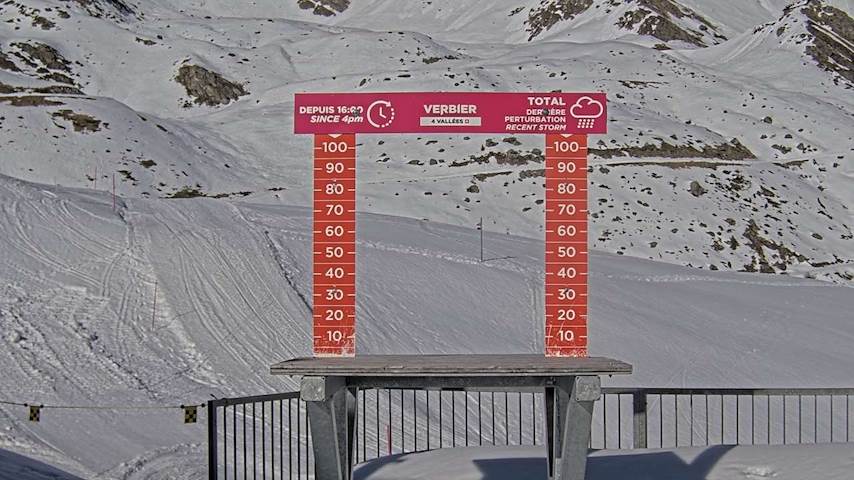 La Chaux 2'265 m. - Hauteur de neige Image