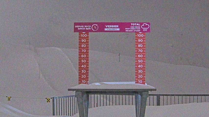 La Chaux 2'265 m. - Hauteur de neige Image