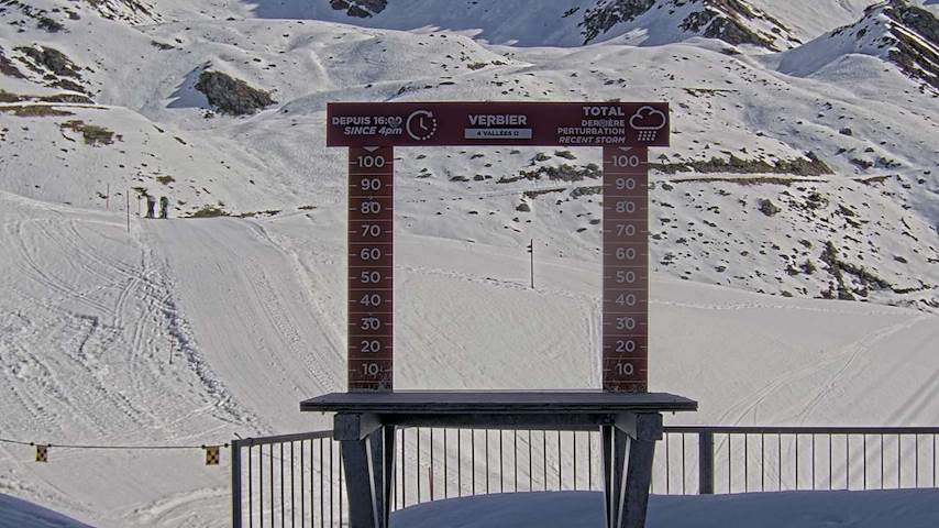 La Chaux 2'265 m. - Hauteur de neige Image