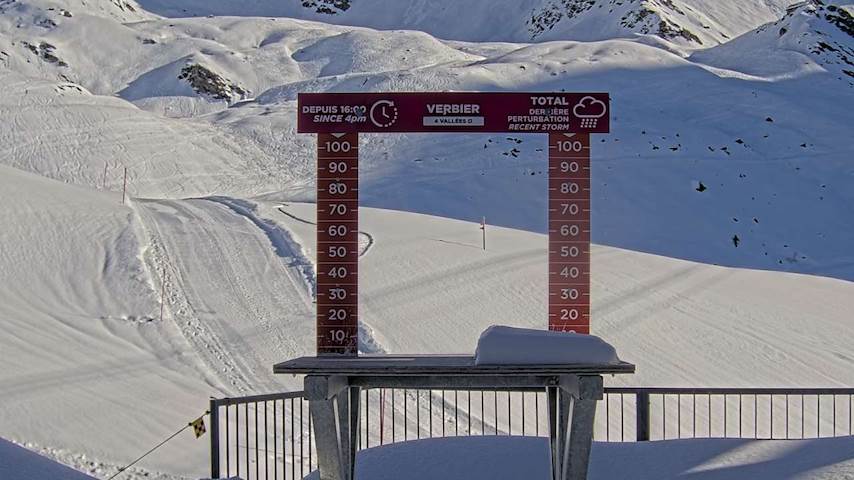 La Chaux 2'265 m. - Hauteur de neige Image