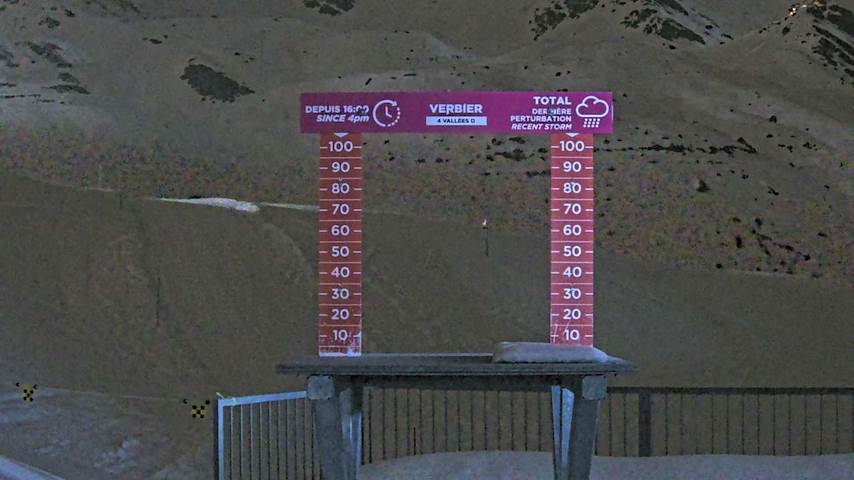 La Chaux 2'265 m. - Hauteur de neige Image