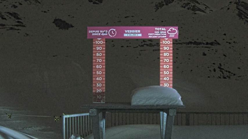 La Chaux 2'265 m. - Hauteur de neige Image