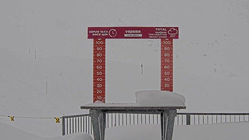 La Chaux 2'265 m. - Hauteur de neige Image