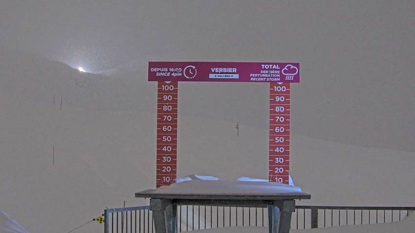 La Chaux 2'265 m. - Hauteur de neige Image