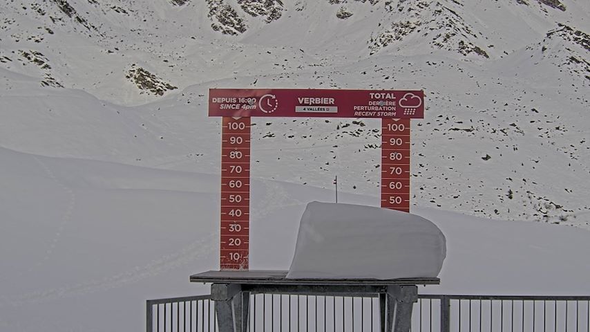 La Chaux 2'265 m. - Hauteur de neige Image