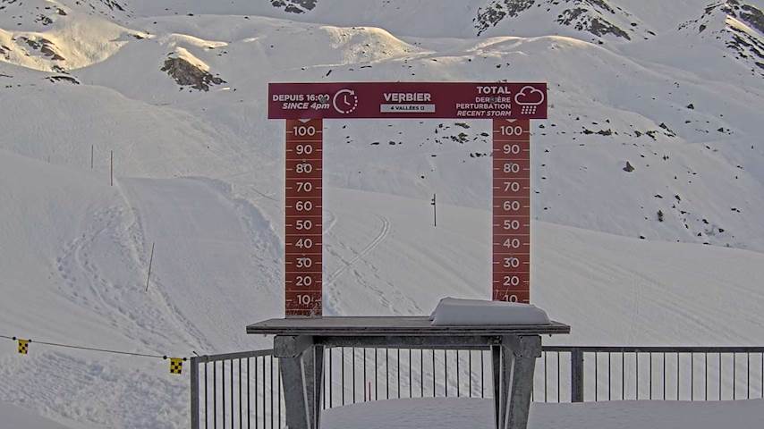 La Chaux 2'265 m. - Hauteur de neige Image