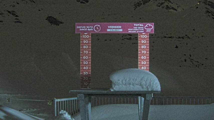 La Chaux 2'265 m. - Hauteur de neige Image