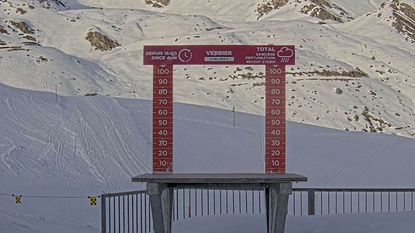 La Chaux 2'265 m. - Hauteur de neige Image