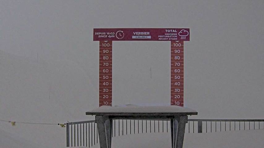 La Chaux 2'265 m. - Hauteur de neige Image