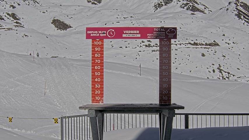 La Chaux 2'265 m. - Hauteur de neige Image