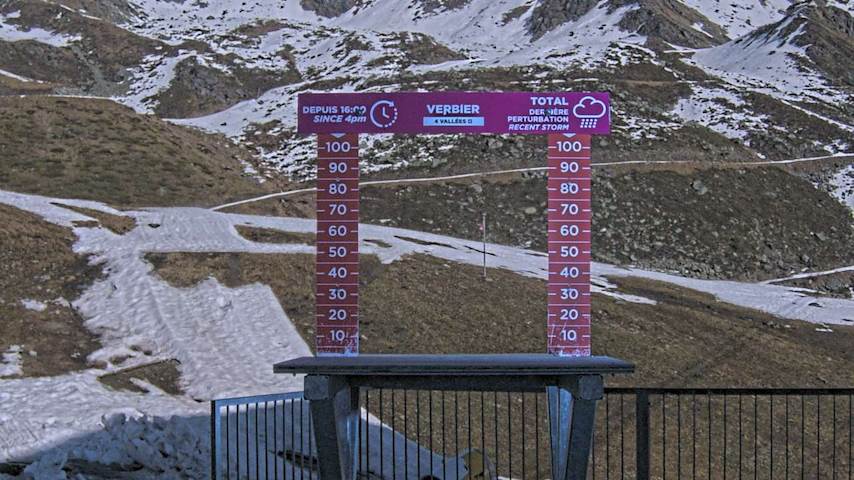 La Chaux 2'265 m. - Hauteur de neige Image