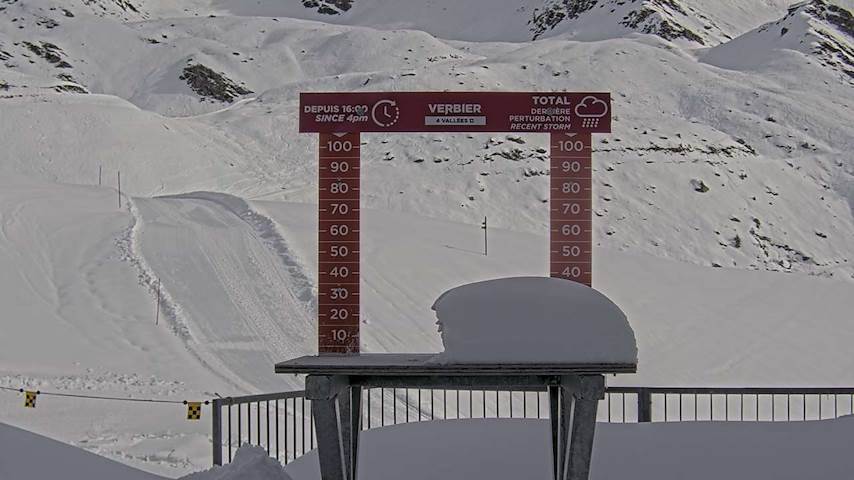 La Chaux 2'265 m. - Hauteur de neige Image