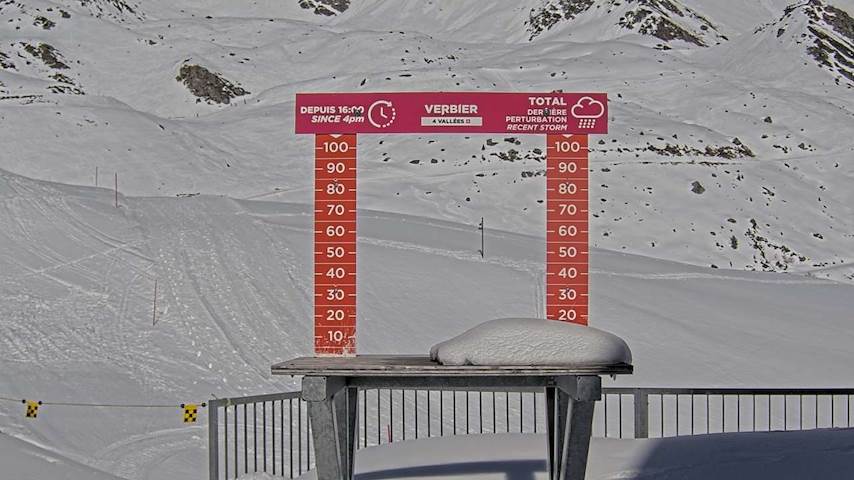 La Chaux 2'265 m. - Hauteur de neige Image