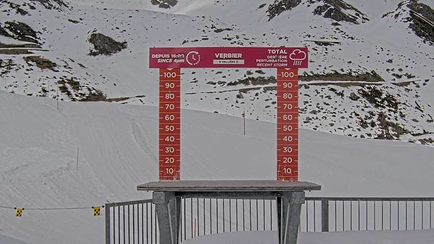 La Chaux 2'265 m. - Hauteur de neige Image