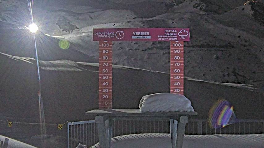 La Chaux 2'265 m. - Hauteur de neige Image