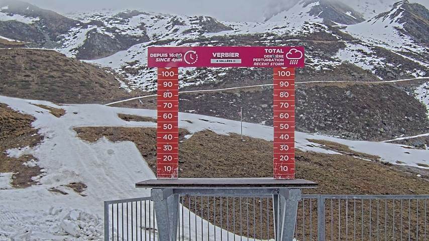 La Chaux 2'265 m. - Hauteur de neige Image