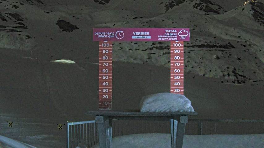 La Chaux 2'265 m. - Hauteur de neige Image