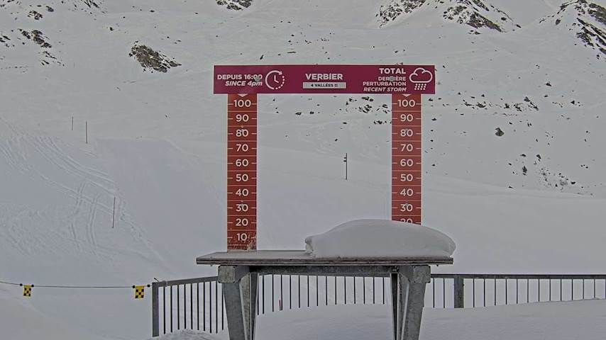 La Chaux 2'265 m. - Hauteur de neige Image