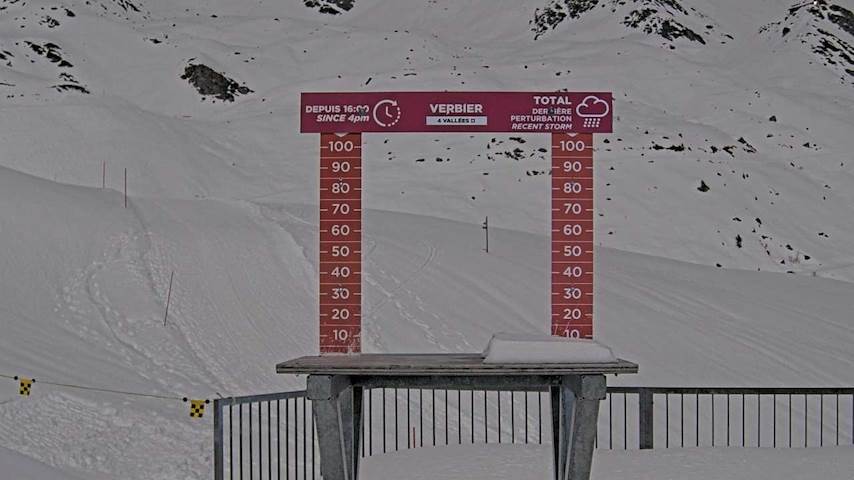 La Chaux 2'265 m. - Hauteur de neige Image