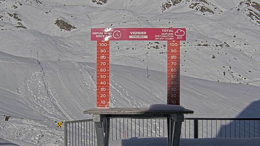 La Chaux 2'265 m. - Hauteur de neige Image