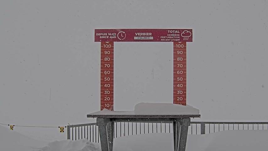 La Chaux 2'265 m. - Hauteur de neige Image