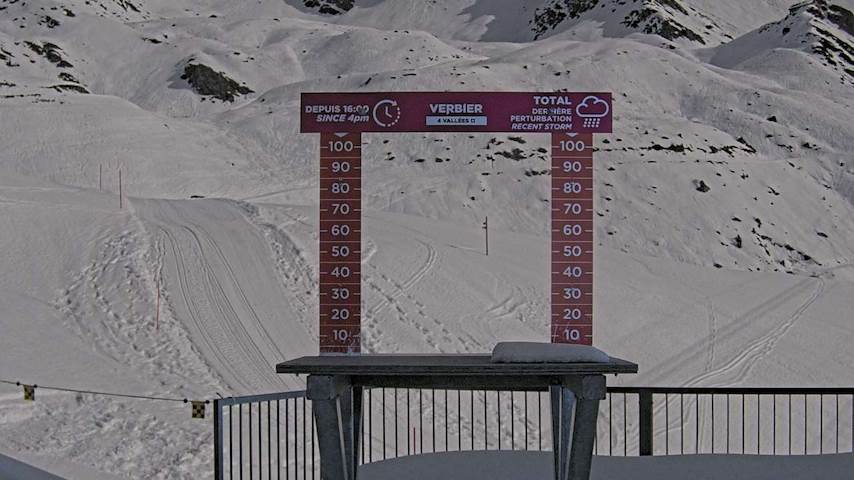 La Chaux 2'265 m. - Hauteur de neige Image