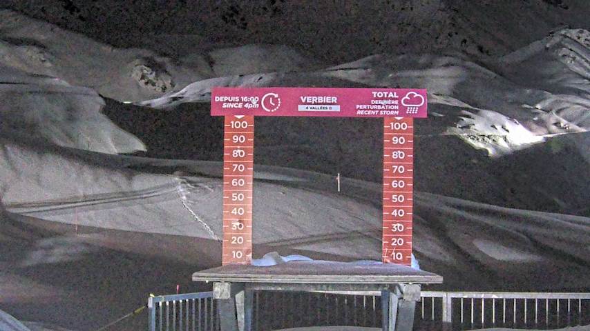 La Chaux 2'265 m. - Hauteur de neige Image