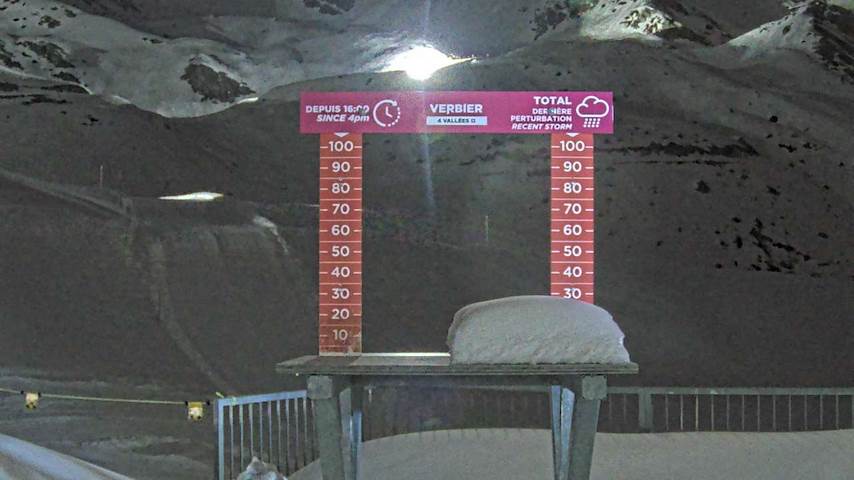 La Chaux 2'265 m. - Hauteur de neige Image