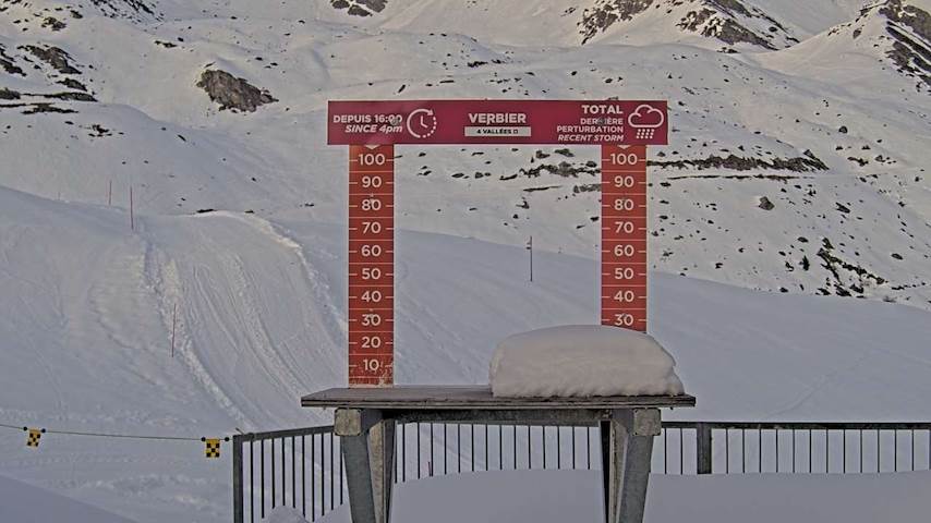 La Chaux 2'265 m. - Hauteur de neige Image