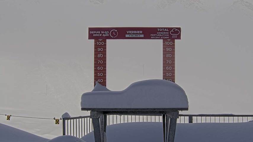 La Chaux 2'265 m. - Hauteur de neige Image