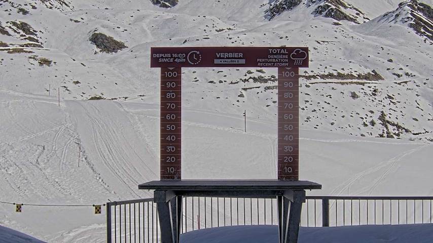 La Chaux 2'265 m. - Hauteur de neige Image