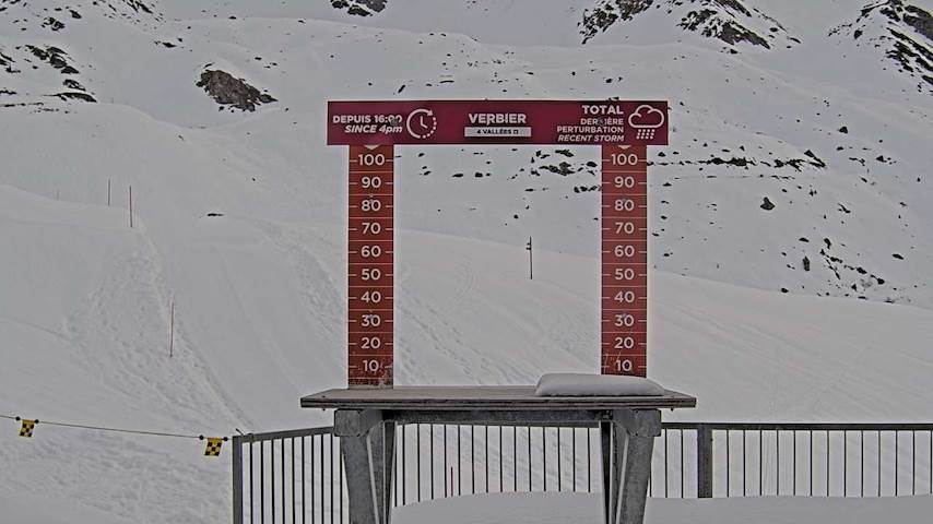 La Chaux 2'265 m. - Hauteur de neige Image