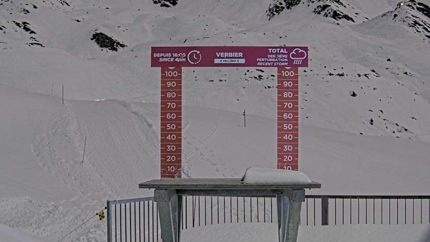 La Chaux 2'265 m. - Hauteur de neige Image