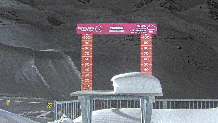 La Chaux 2'265 m. - Hauteur de neige Image