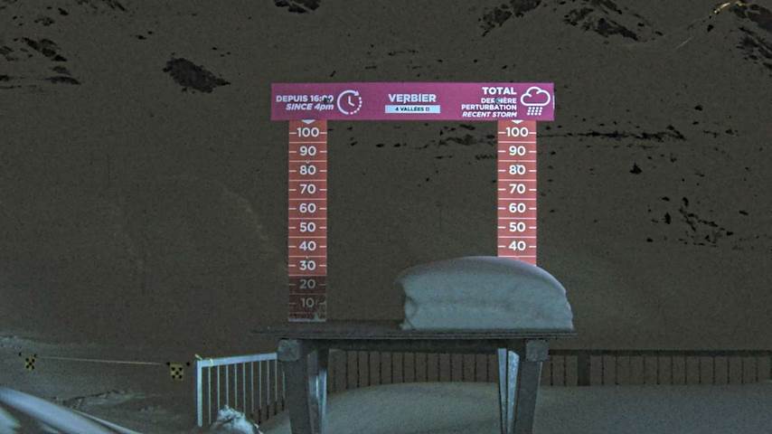 La Chaux 2'265 m. - Hauteur de neige Image