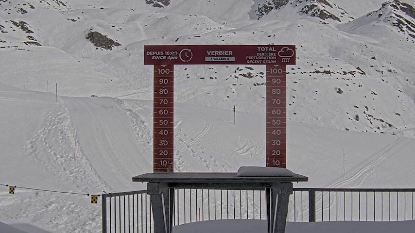 La Chaux 2'265 m. - Hauteur de neige Image